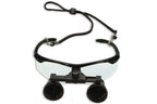 Meiji Galilean Loupes